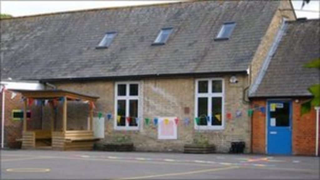 Wiltshire