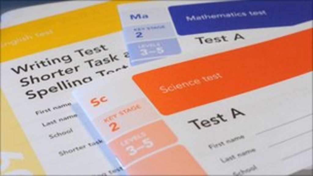 Creative writing exercises picture