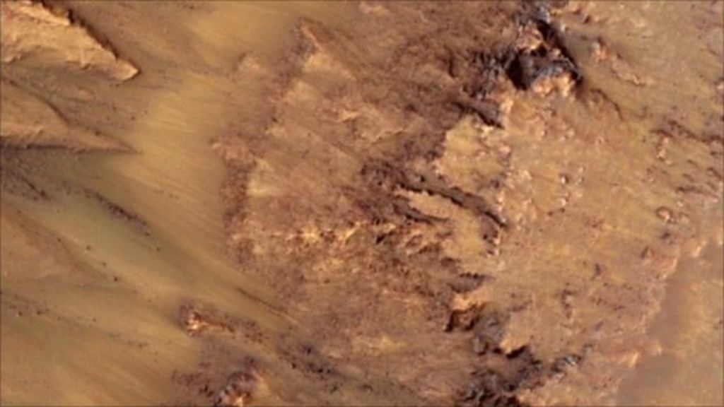 Mars: Nasa images show signs of flowing water - BBC News