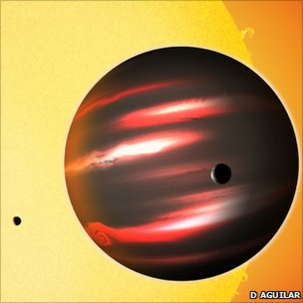 Darkest Exoplanet Spotted By Astronomers - BBC News