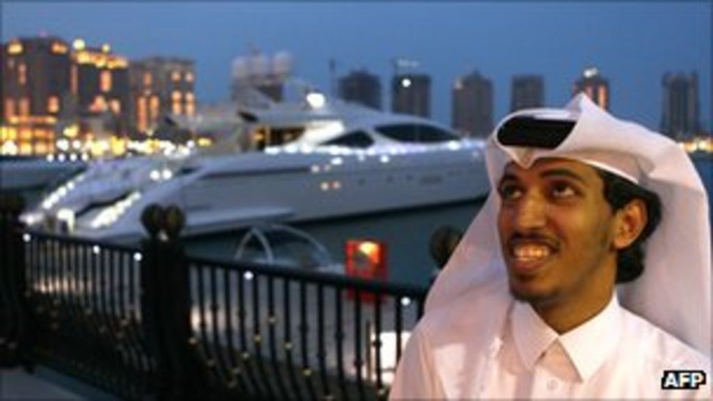 Qatar Profile Bbc News