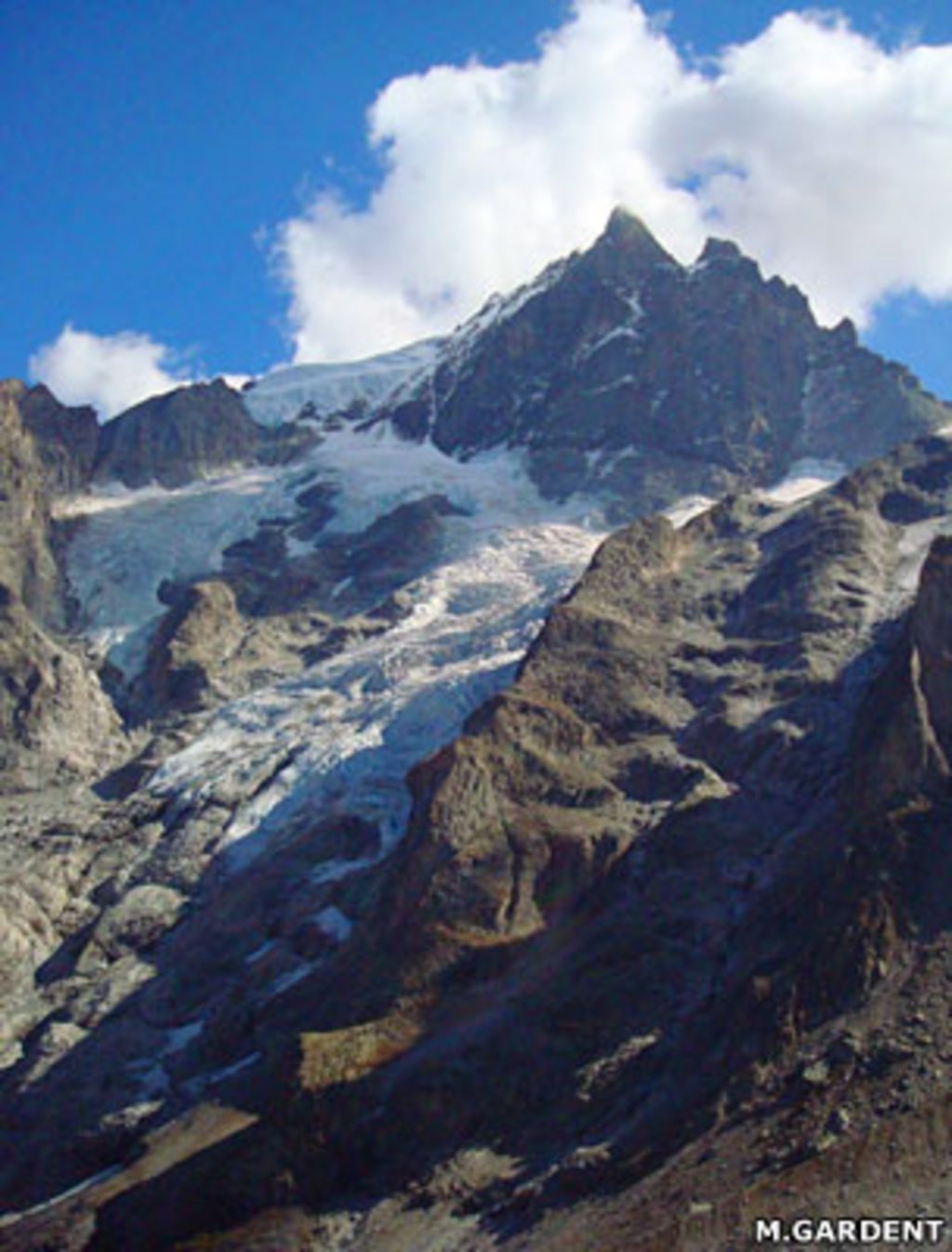 French Alpine glaciers in retreat BBC News