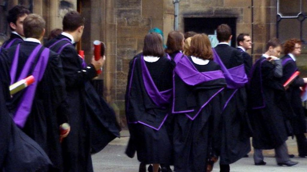 Non Uk Applications To Scots Universities Rise Bbc News