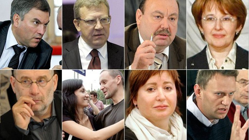 Russia Faces To Watch Alexei Navalny Bbc News 3642