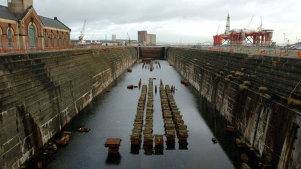 Titanic dock gets £1.5m funding boost - BBC News