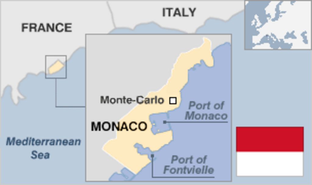 Monaco Country Profile Bbc News