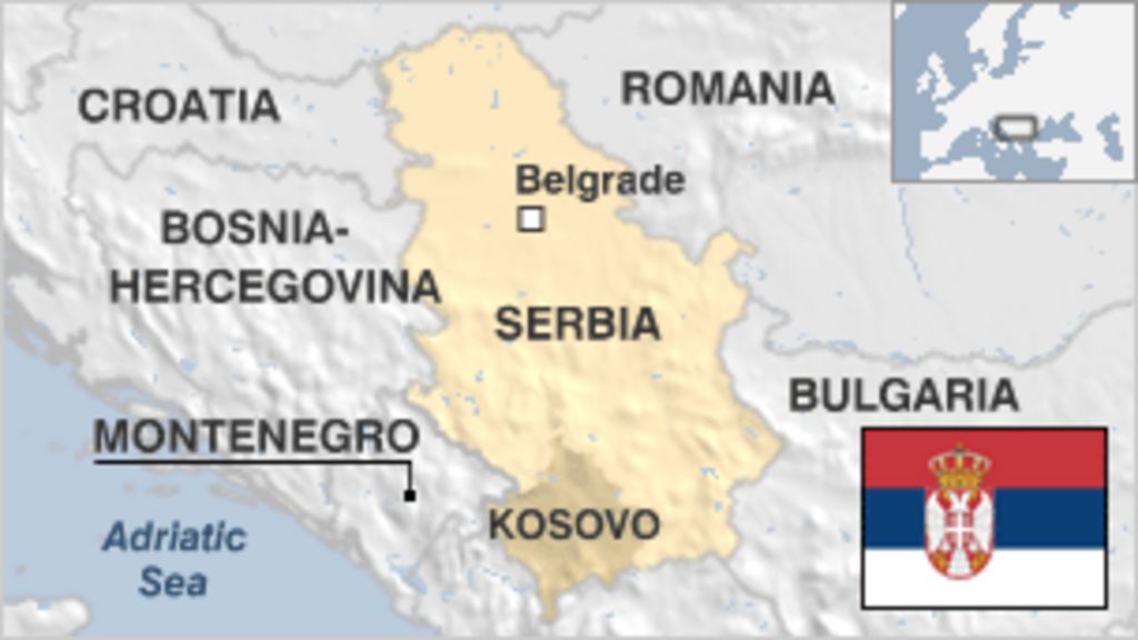 Serbia Country Profile Bbc News