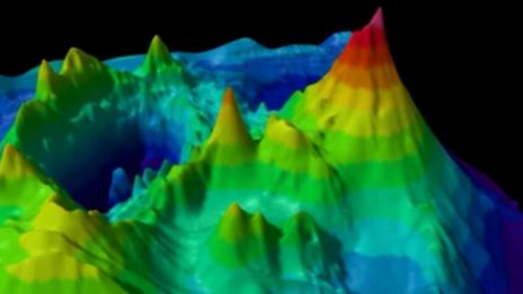 Rise and fall of underwater volcano revealed BBC News