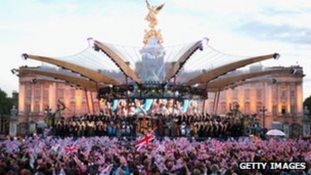 Jubilee concert Your stories BBC News