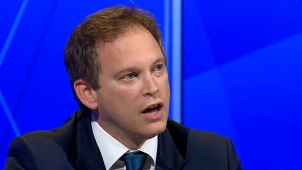 Grant Shapps Bbc Questions To Answer Over Savile Bbc News 6965