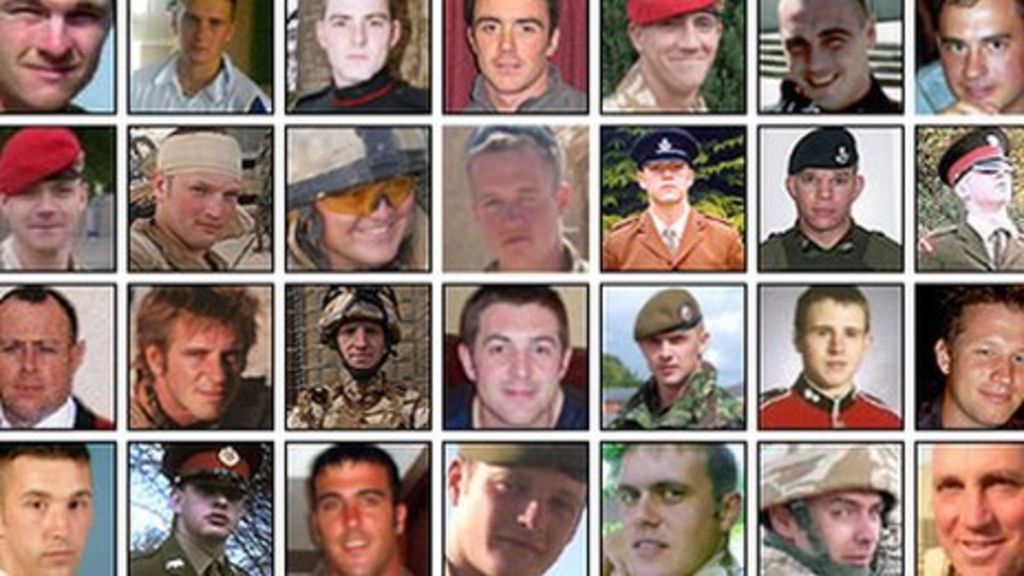 uk-military-deaths-in-afghanistan-full-list-bbc-news