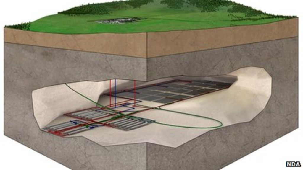 Cumbria nuclear waste dump: What were councils considering ... yucca mountain diagram 