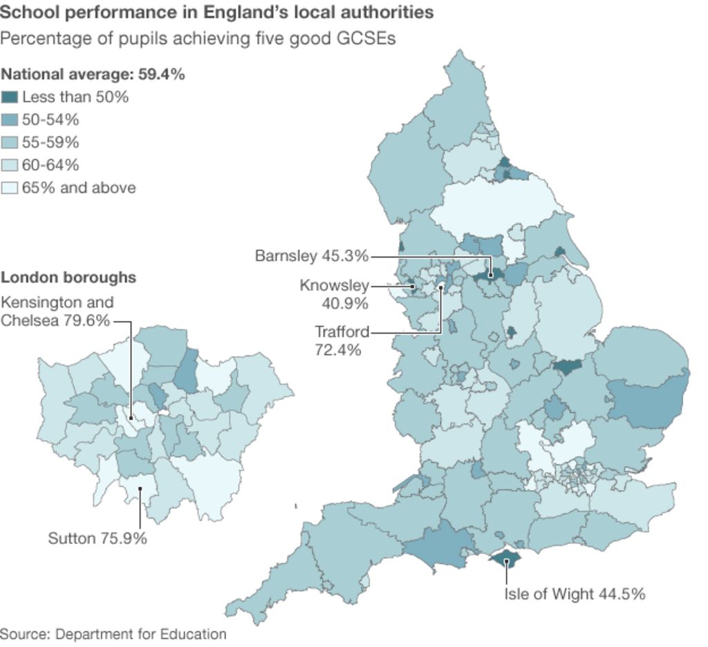 Regional picture: GCSE results 2012 - BBC News