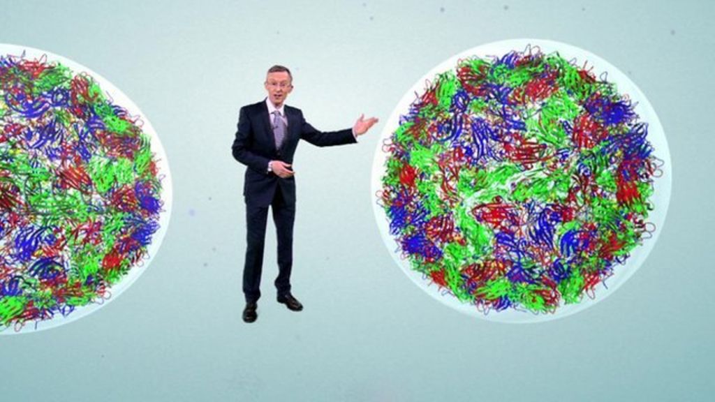 Interactive video Synthetic viruses BBC News