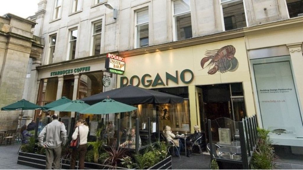 Glasgow £17.4m real estate deal agreed BBC News