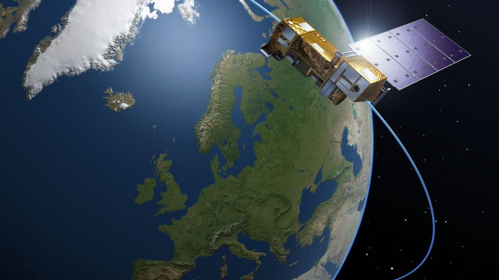 Weather satellite. Uk Satellite. Geo Satellite as Controller.