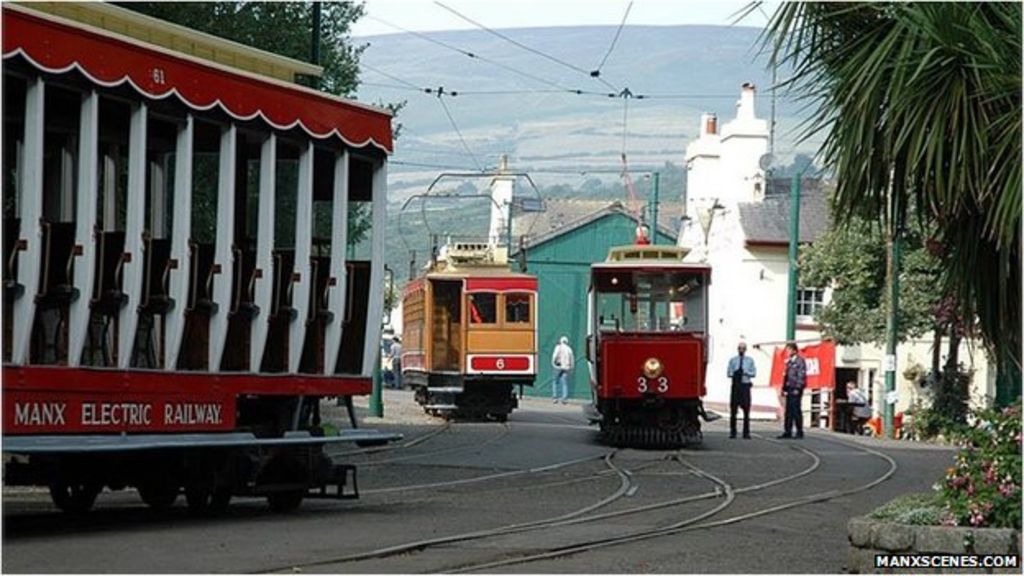 The Manx Electric Railway