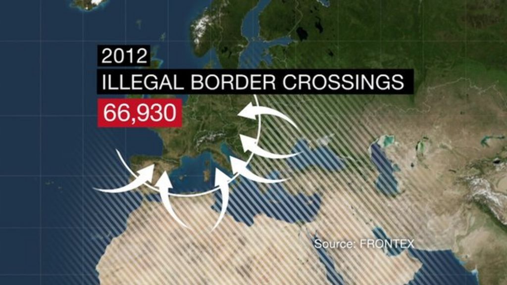 Illegal Immigration Into Europe In Numbers - BBC News