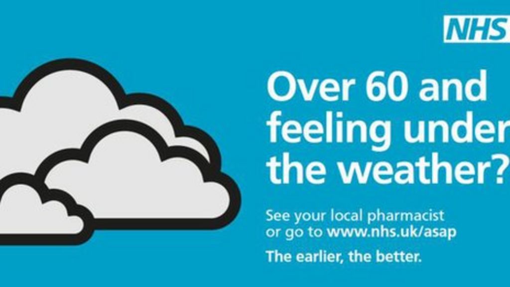 Join volta. Problem should be. What is decision making. Ecological problems задания. Joint volta.