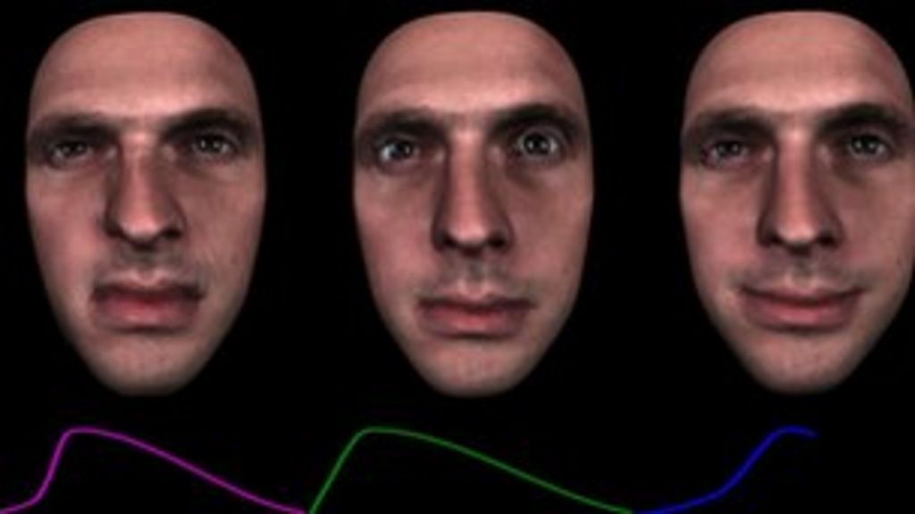 Evolutionary expression facial human view images 956