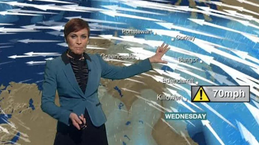 Further weather warnings for wind issued in Northern Ireland BBC News