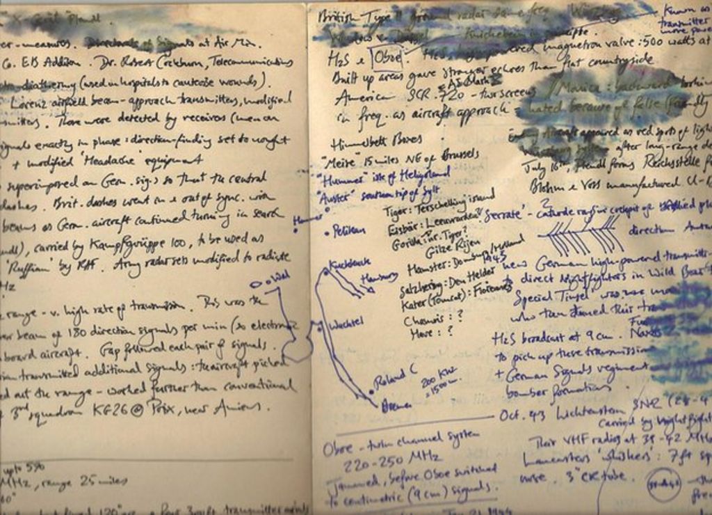 Famous Writers Notebooks