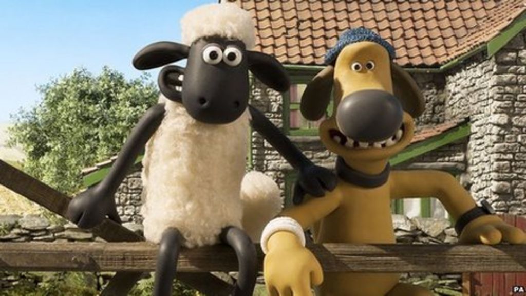 Shaun the Sheep voted UK's favourite kids' TV character - BBC News