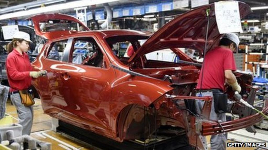Nissan profits boosted by US sales - BBC News