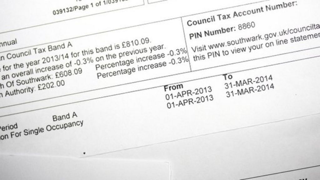 Council перевод. Council Tax Band. Council Tax Statement. Council Bills.