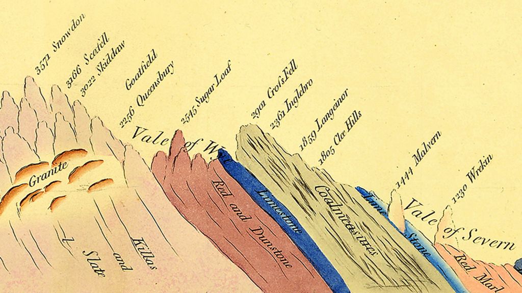 William Smith: Seminal geology map rediscovered - BBC News