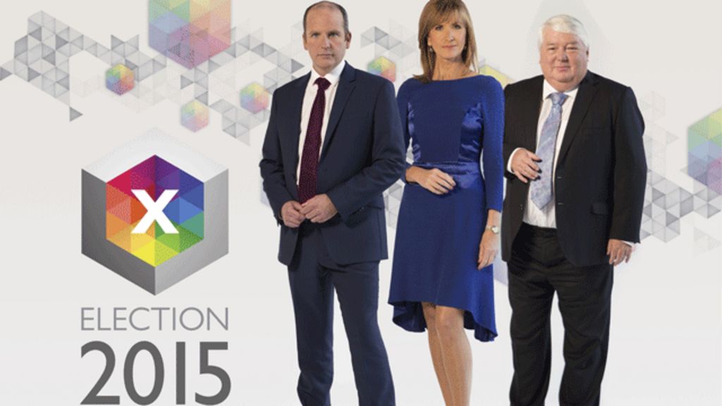 Election 2015 Bbc Scotland Election Night Coverage Bbc News