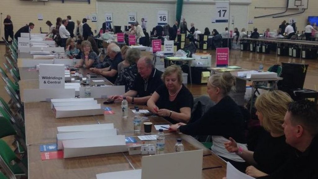 Election 2015 Tories Dominate South Local Council Results Bbc News
