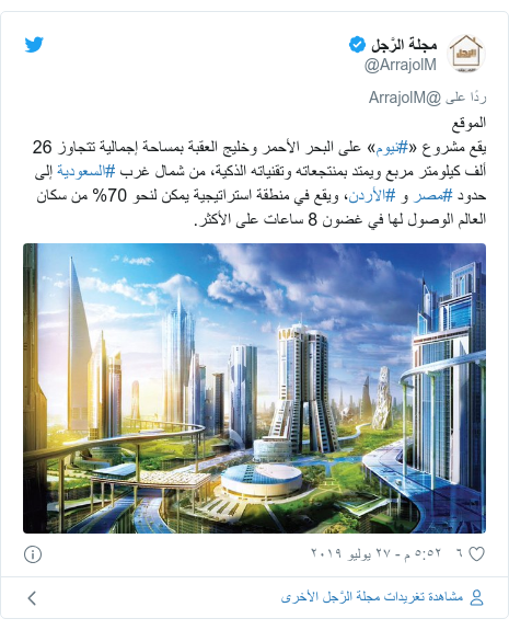 33+ حدود نيوم تبوك Images