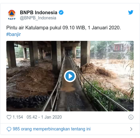 Contoh artikel: Contoh Artikel Banjir 2020