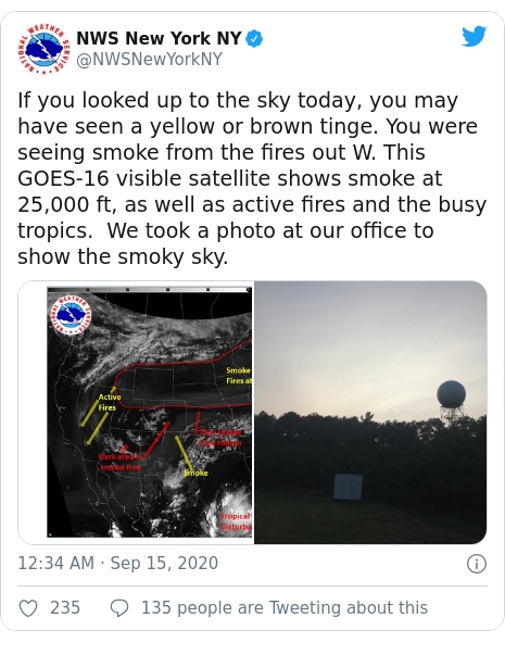 Twitter post by @NWSNewYorkNY: If you looked up to the sky today, you may have seen a yellow or brown tinge. You were seeing smoke from the fires out W. This GOES-16 visible satellite shows smoke at 25,000 ft, as well as active fires and the busy tropics.  We took a photo at our office to show the smoky sky. 