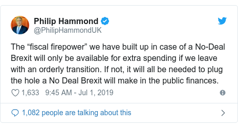 Twitter post by @PhilipHammondUK: The “fiscal firepower” we have built up in case of a No-Deal Brexit will only be available for extra spending if we leave with an orderly transition. If not, it will all be needed to plug the hole a No Deal Brexit will make in the public finances.
