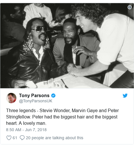 Peter Stringfellow: Celebrities pay tribute for 'good times' - BBC News