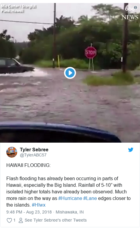 Twitter post by @TylerABC57: HAWAII FLOODING Flash flooding has already been occurring in parts of Hawaii, especially the Big Island. Rainfall of 5-10” with isolated higher totals have already been observed. Much more rain on the way as #Hurricane #Lane edges closer to the islands. #HIwx 
