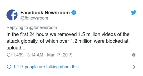 Twitter post by @fbnewsroom: In the first 24 hours we removed 1.5 million videos of the attack globally, of which over 1.2 million were blocked at upload...