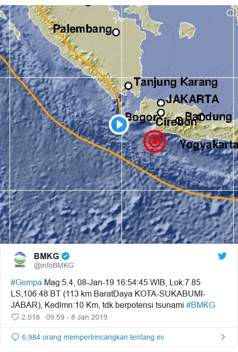 Gempa Lagi Berpusat Di Sukabumi Terasa Hingga Bandung Dan Depok