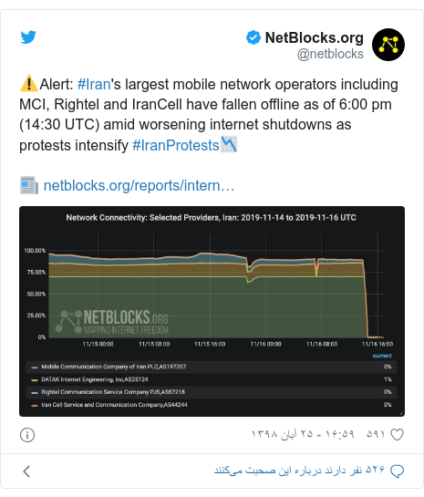 اعتراض‌ها در ایران؛ 'مقام‌های امنیتی دستور قطع اینترنت را داده‌اند ...