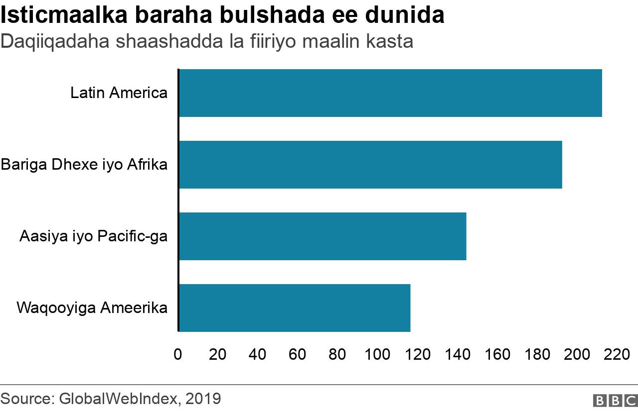 Ukraina keksa ayollar va jinsiy aloqa