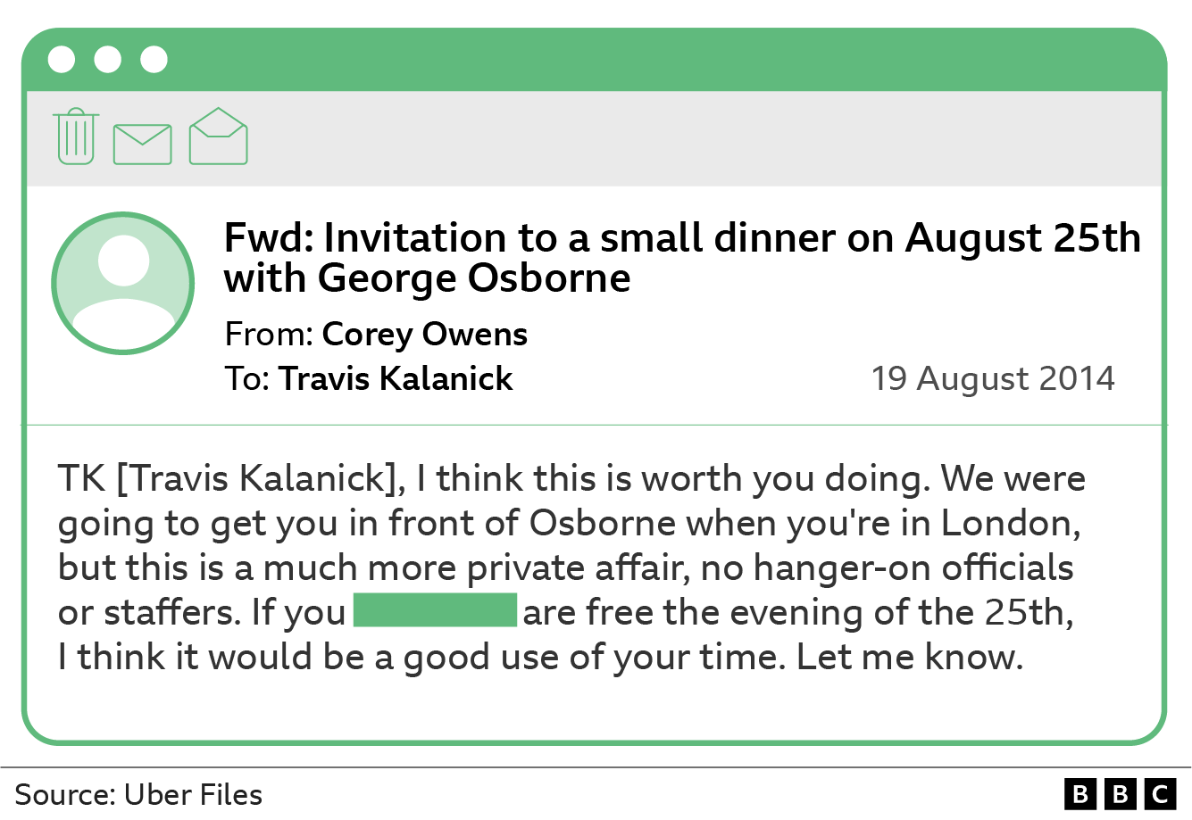 Email reading: Travis Kalanick I think this is worth you doing. We were going to get you in front of Osborne when you're in London but this is a much more private affair, no hangeron officials or staffers. If you... are free the evening of the 25th, I think it would be a good use of your time. Let me know.