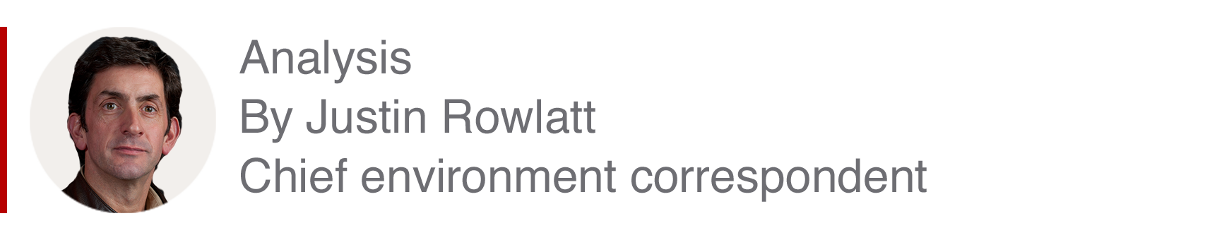 Analysis box by Justin Rowlatt, chief environment correspondent