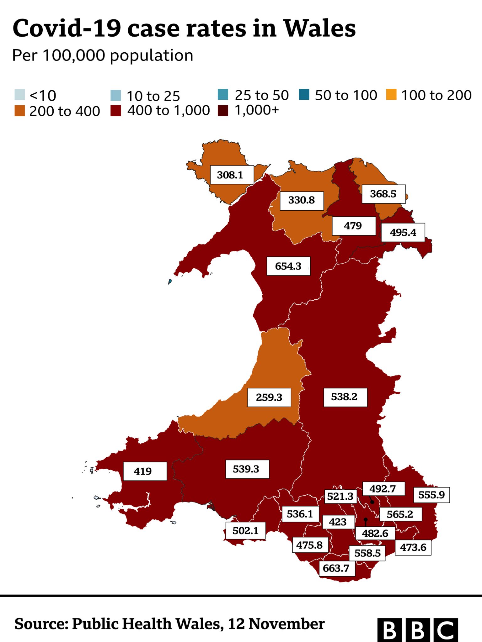 Map of Covid rates in Wales
