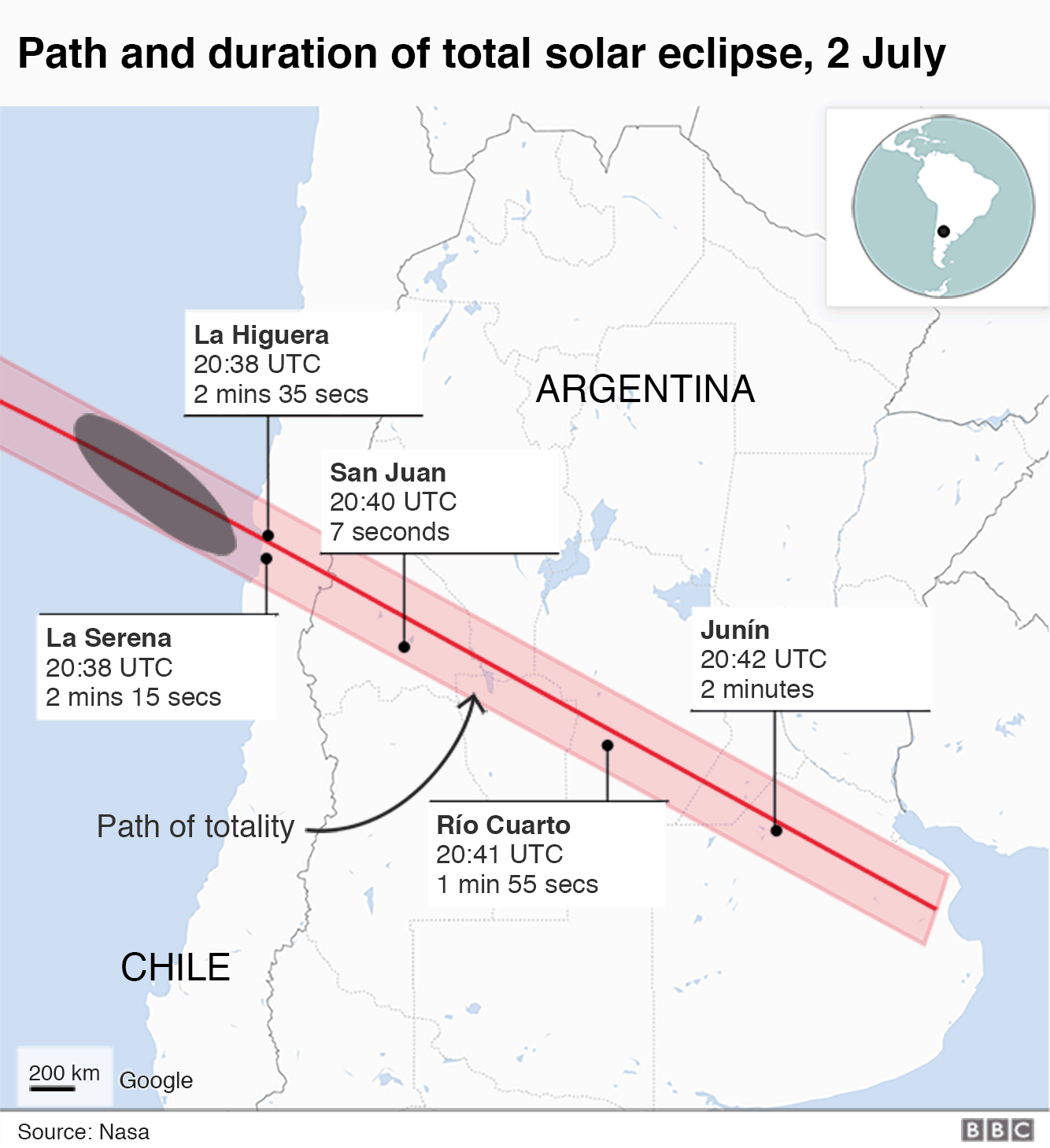 Eclipse Path of Total Solar Eclipse on July 2, 2019