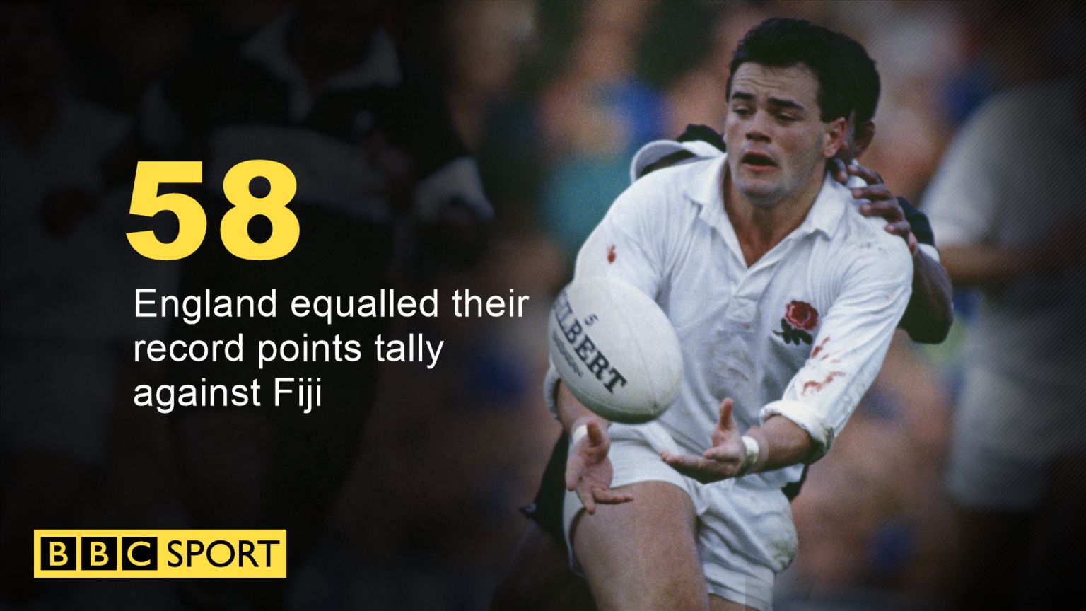 England beat Fiji