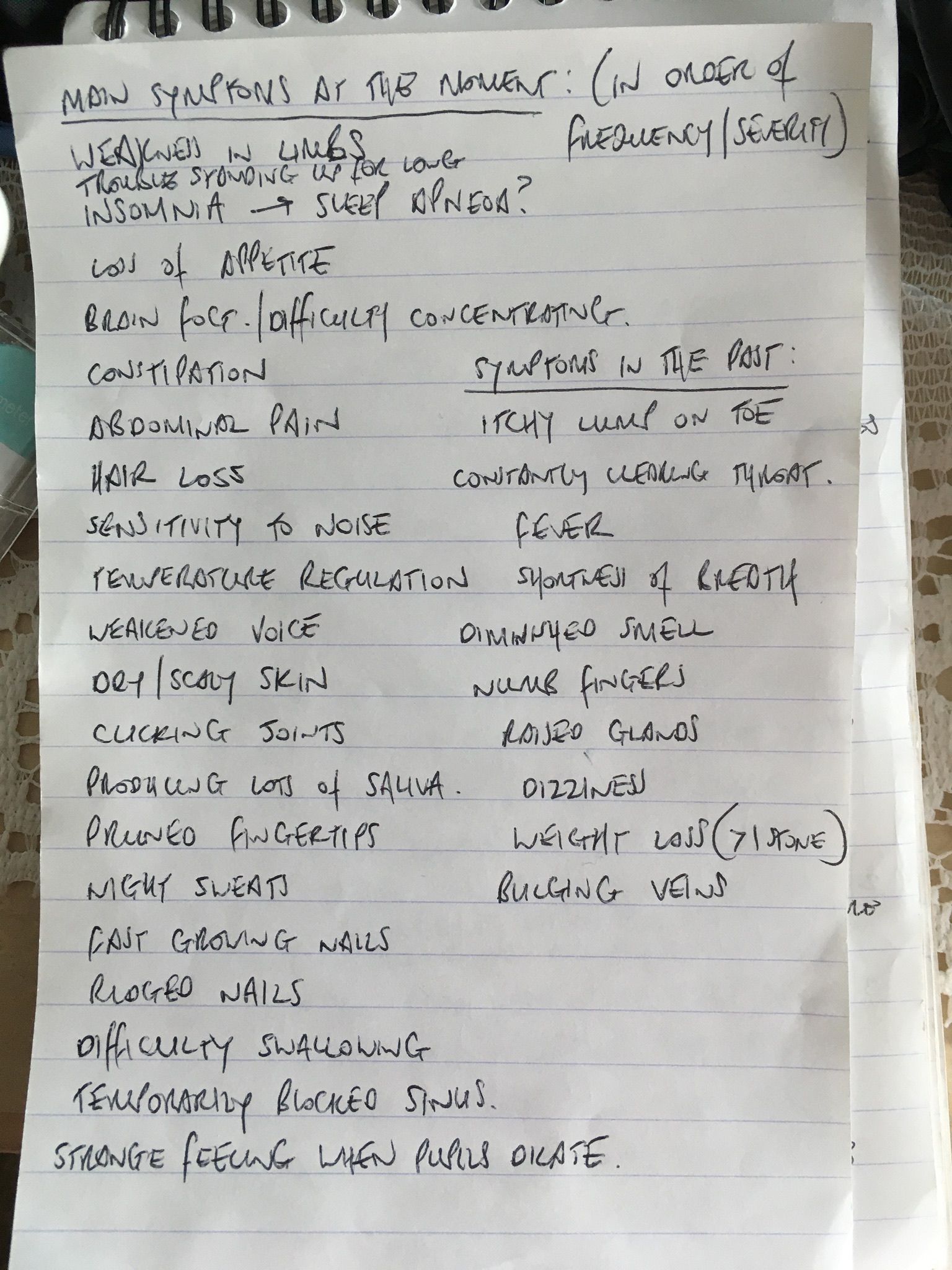 Gareth's list of symptoms