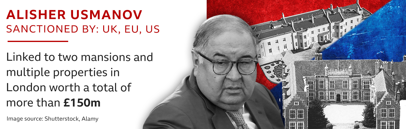 Alisher Usmanov - Sanctioned by: UK, EU, US - Linked to two mansions and multiple properties in London worth a total of more than £150m