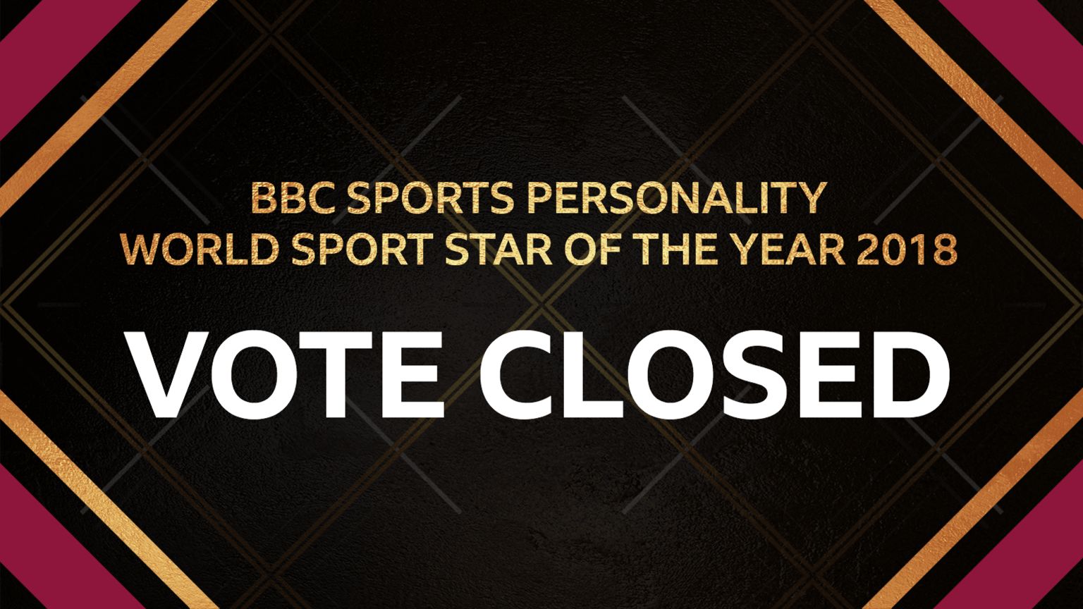 World Sport Star of the Year voting has now closed